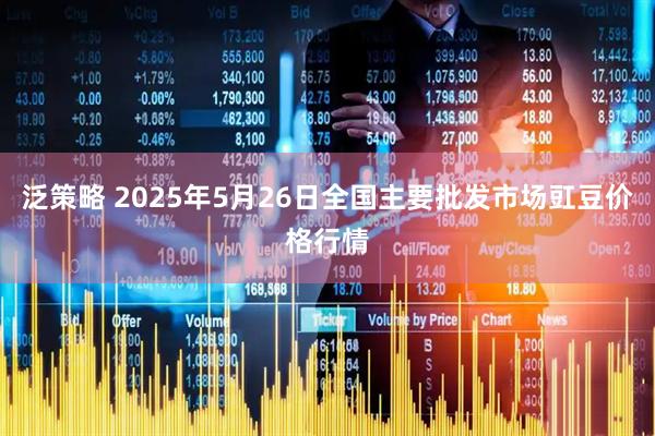 泛策略 2025年5月26日全国主要批发市场豇豆价格行情