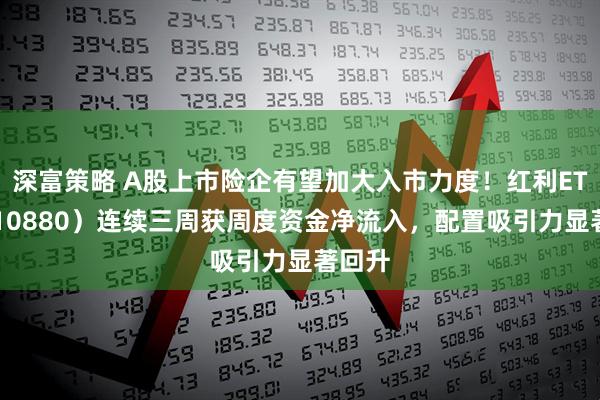 深富策略 A股上市险企有望加大入市力度！红利ETF（510880）连续三周获周度资金净流入，配置吸引力显著回升