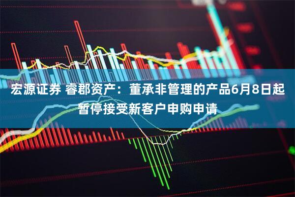 宏源证券 睿郡资产：董承非管理的产品6月8日起暂停接受新客户申购申请